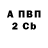 Alpha PVP крисы CK Julia Shcheglova